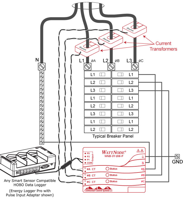 Diagram of typical wiring installation for a Watt Node data logger